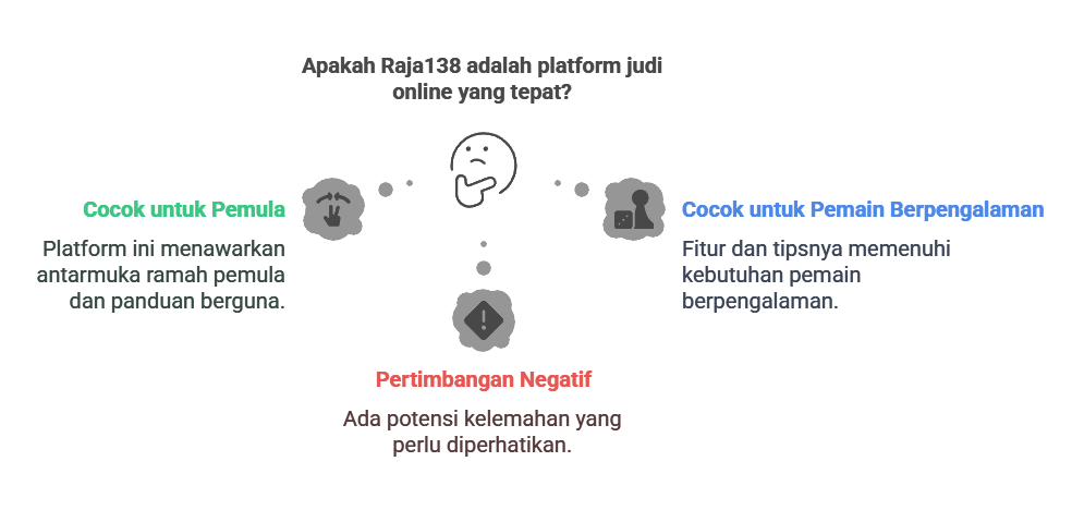 situs slot gacor