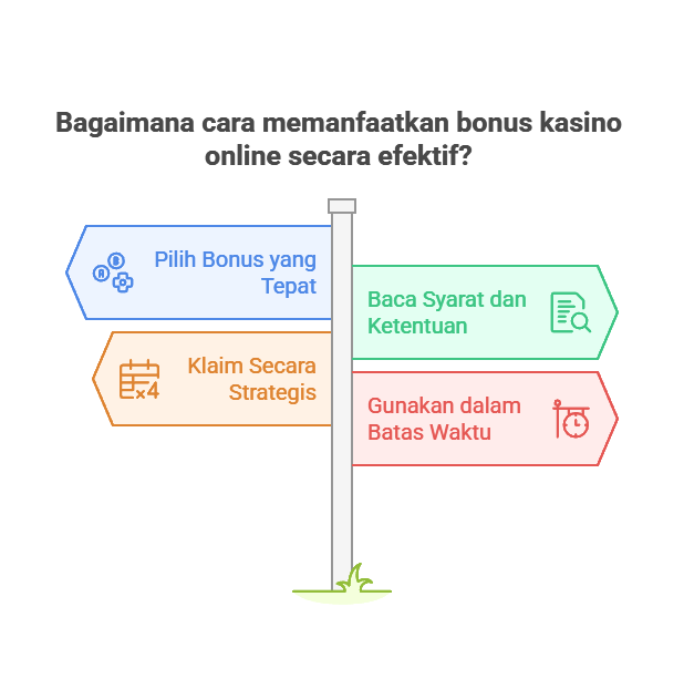 raya slot